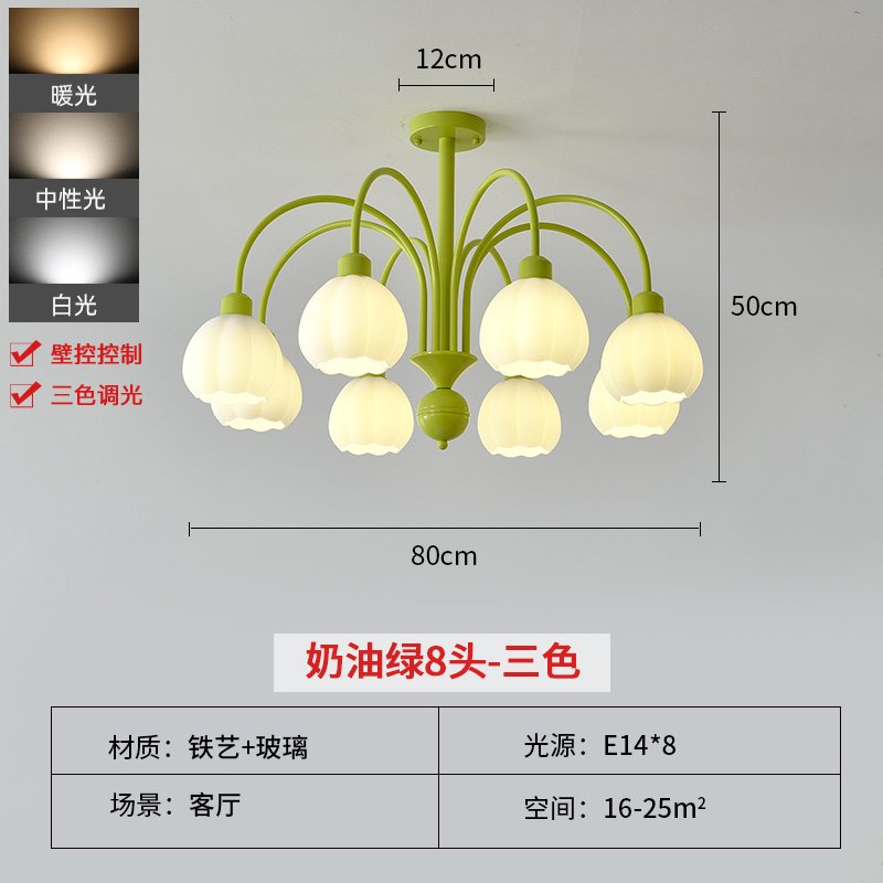 SKU_8_【全光谱 显色指数97以上 12瓦】抹茶绿-8头-三色变光.jpg